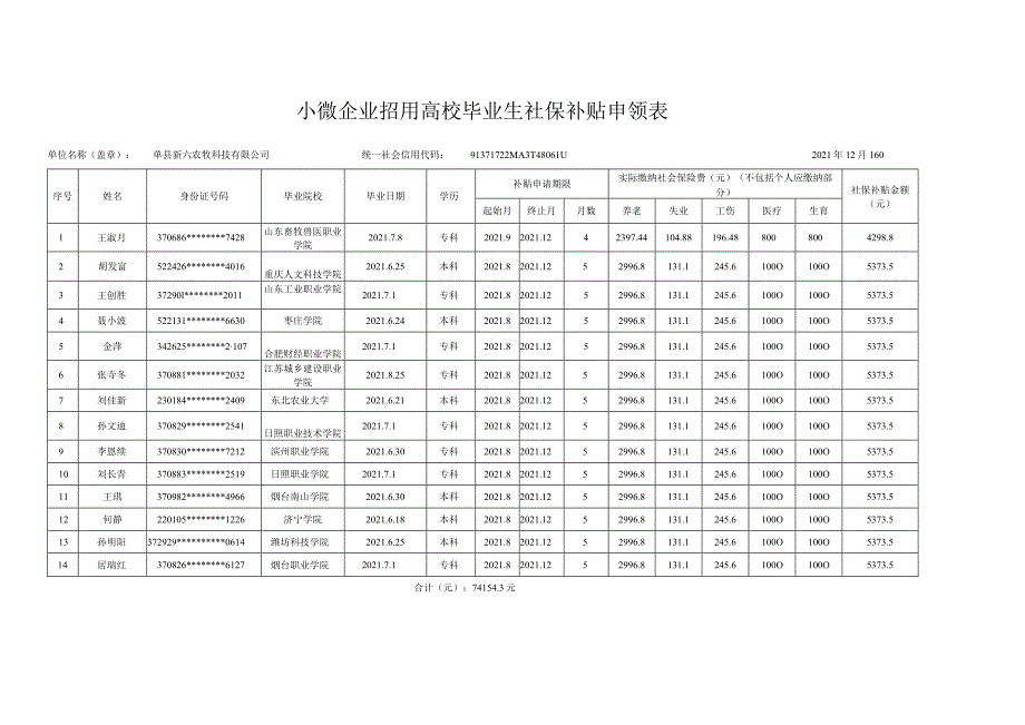 小微企业招用高校毕业生社保补贴申领表.docx_第1页