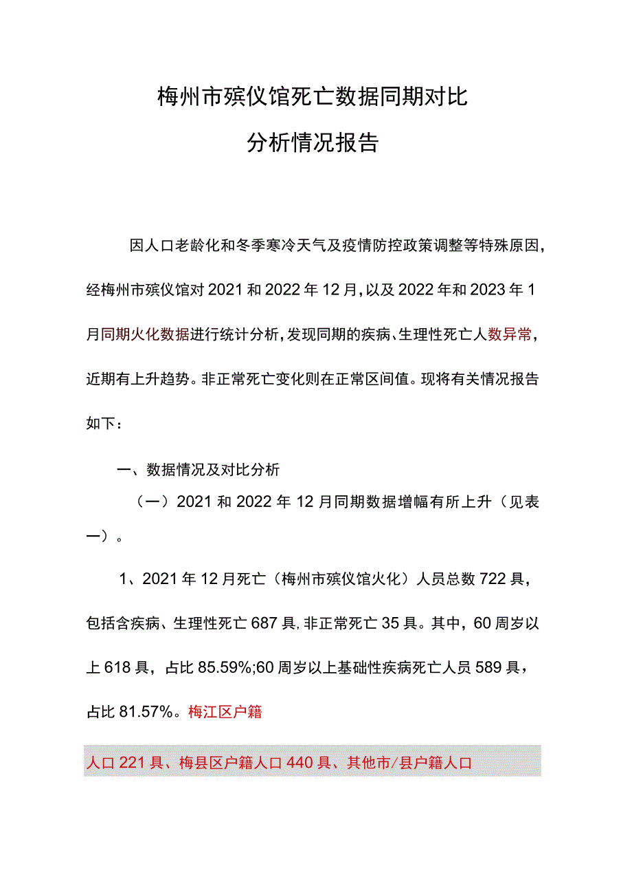 梅州市殡仪馆死亡数据火化同期对比分析情况报告-2023.1.6.docx_第1页