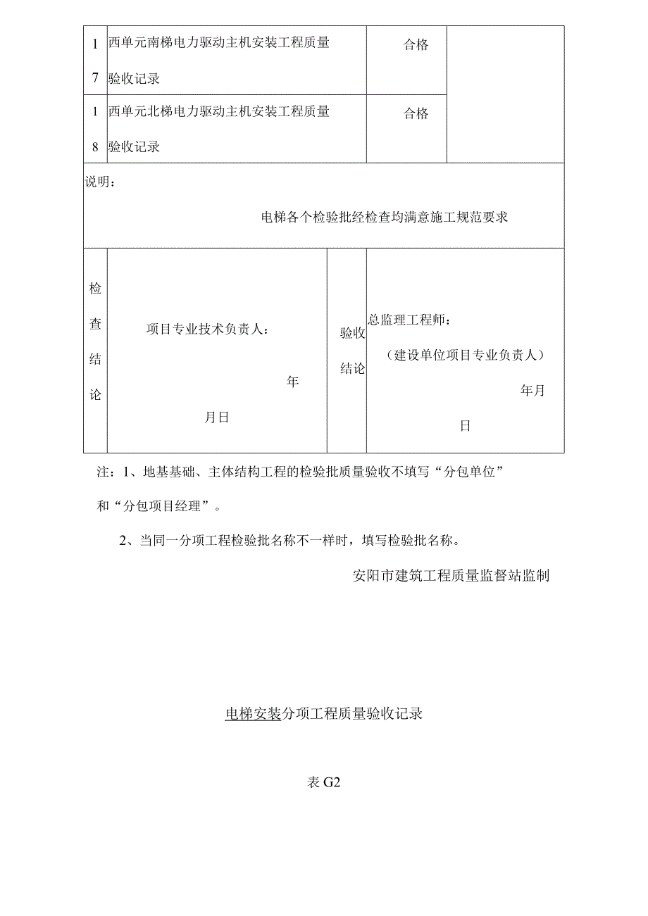 电梯分部(子分部)工程质量验收纪录(全).docx_第3页