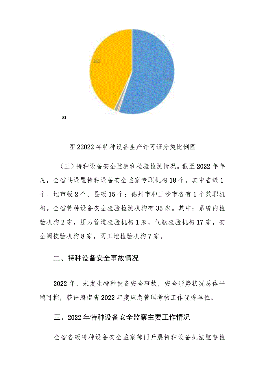 2022年海南省特种设备安全状况.docx_第3页