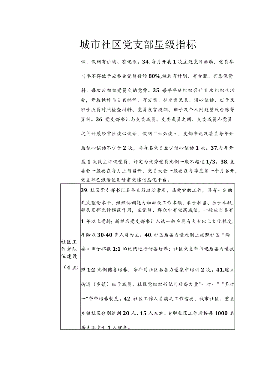 城市社区党支部星级指标.docx_第3页