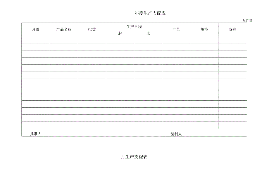 生产计划管理制度.docx_第3页