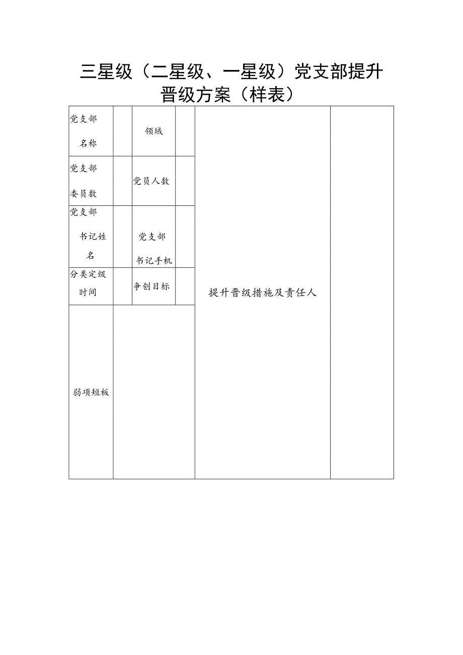 三星级（二星级、一星级）党支部提升晋级方案（样表）.docx_第1页