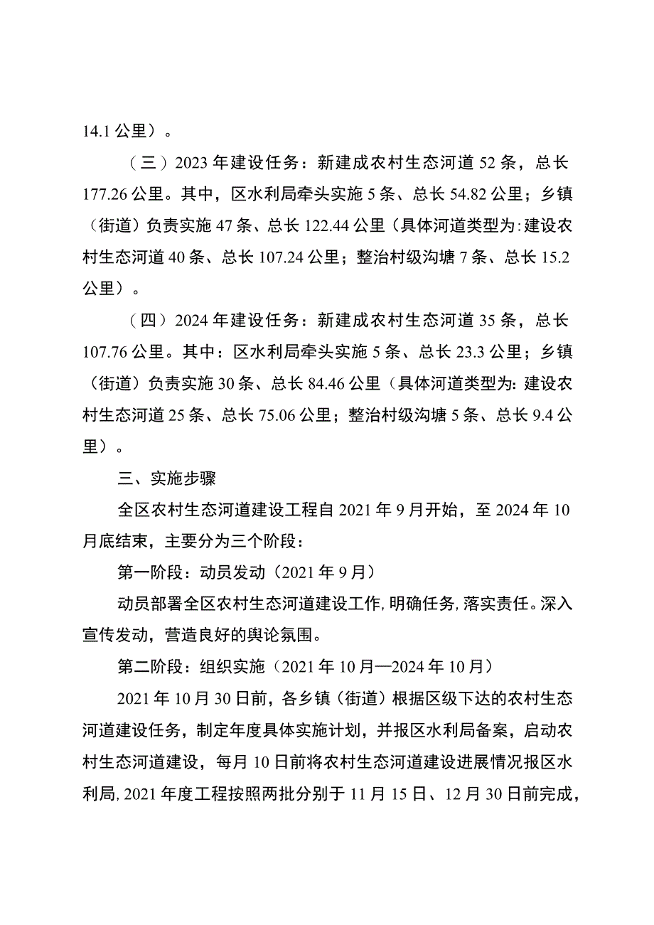 2021—2024年农村生态河道建设工程方案.docx_第2页