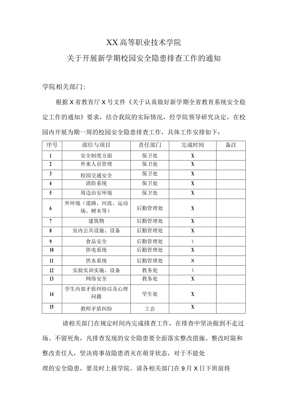 XX高等职业技术学院关于开展新学期校园安全隐患排查工作的通知.docx_第1页