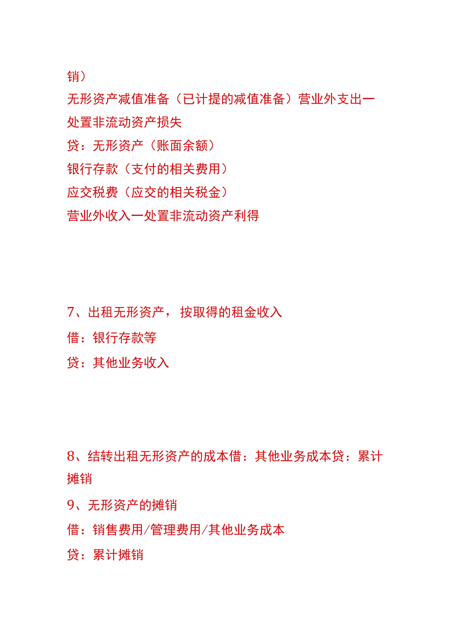 出售无形资产的会计账务处理分录.docx_第3页