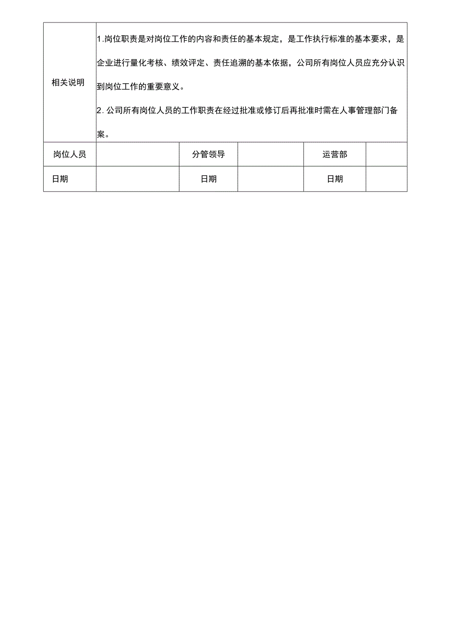 采购部经理岗位职责说明书.docx_第3页