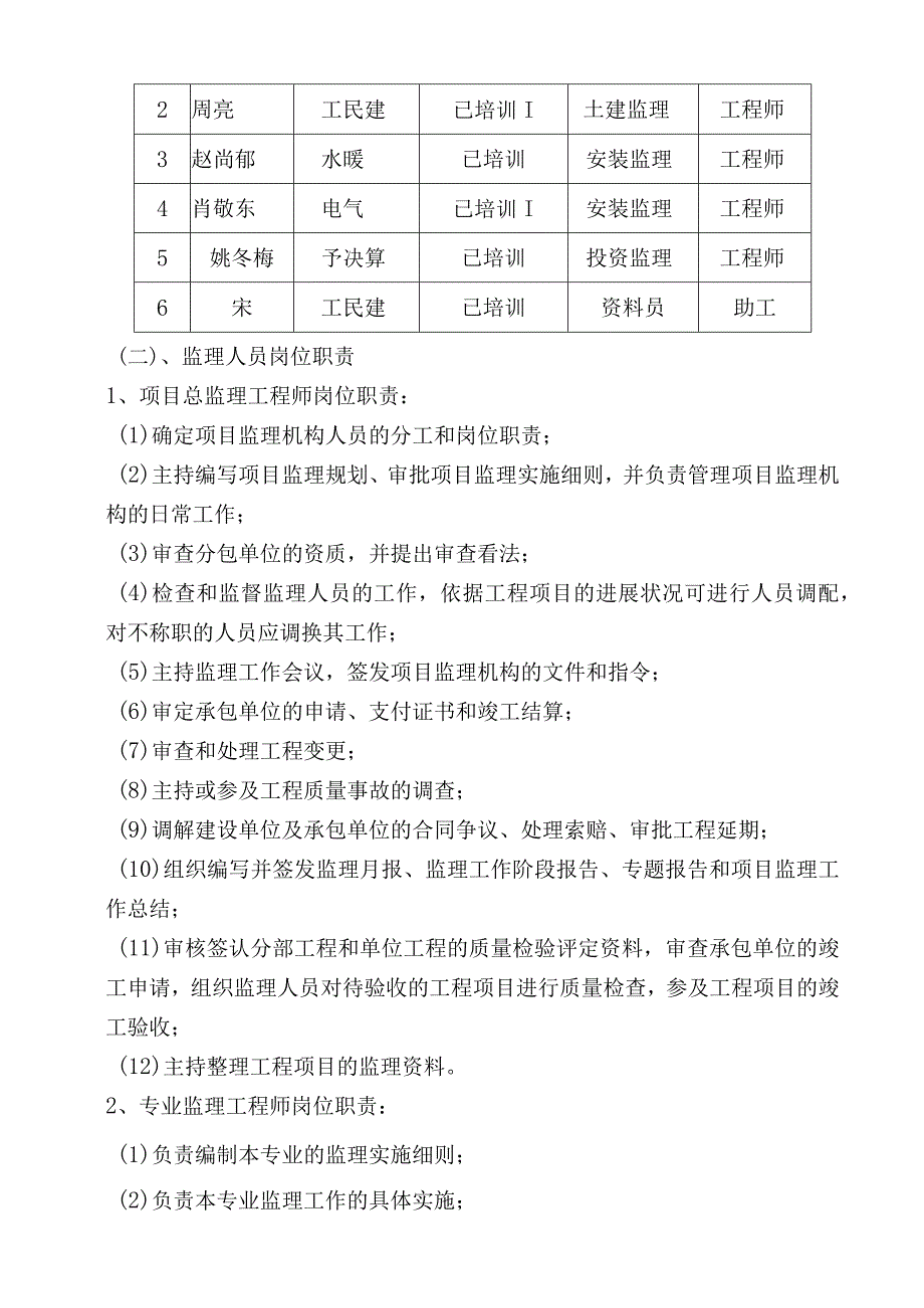 监理规划新范本.docx_第3页