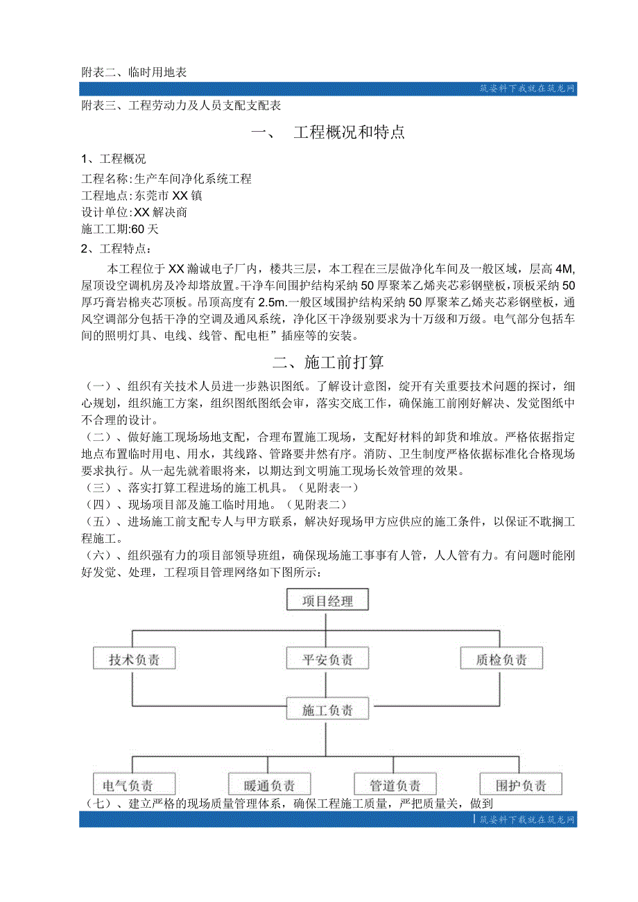 生产车间洁净空调工程施工组织设计-secret.docx_第2页