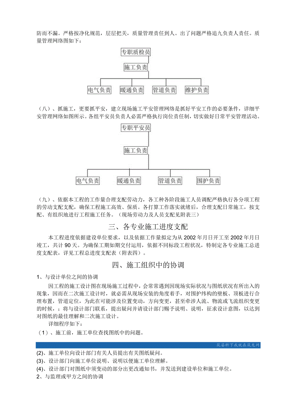 生产车间洁净空调工程施工组织设计-secret.docx_第3页