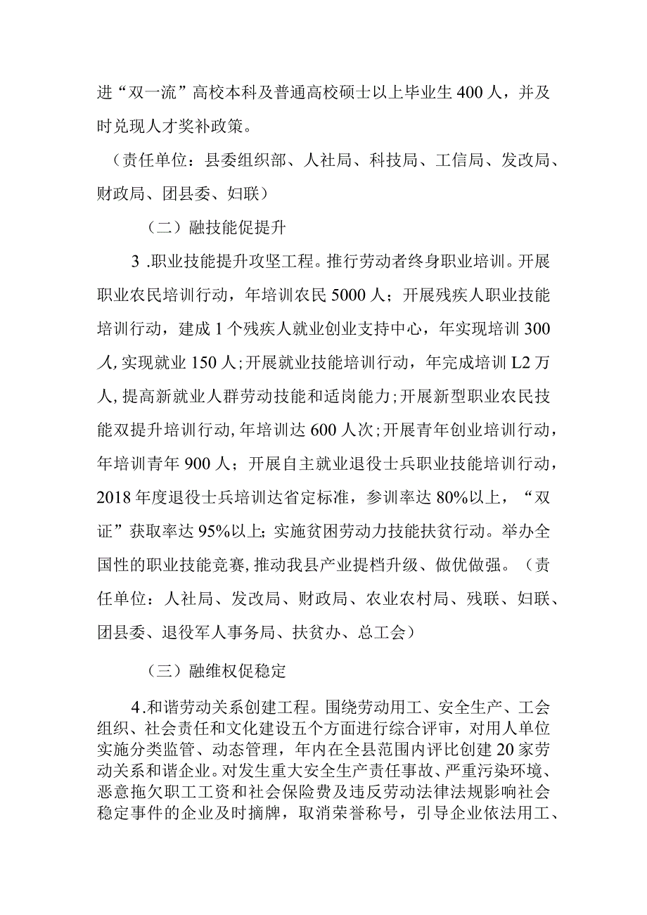 关于加快探索建立就业创业“五融合”机制的实施意见.docx_第3页