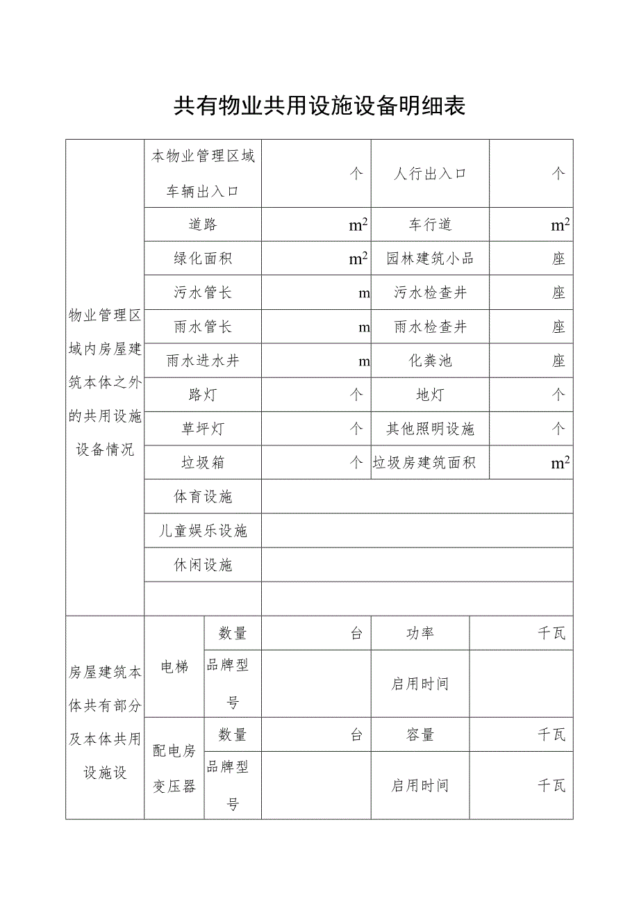 物业公司共有物业共用设施设备明细表.docx_第1页