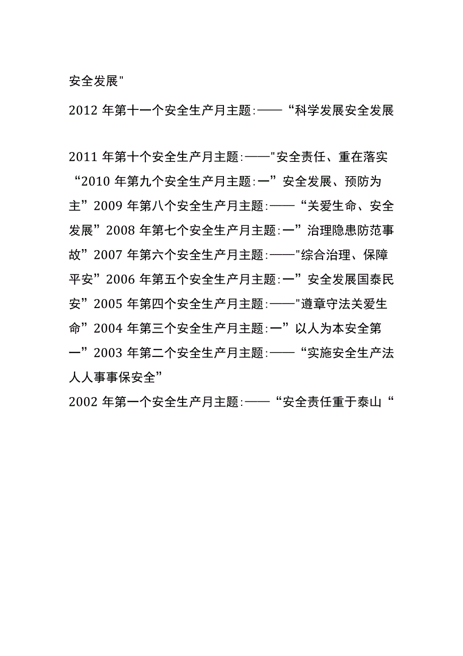 历年官方安全生产月主题.docx_第2页