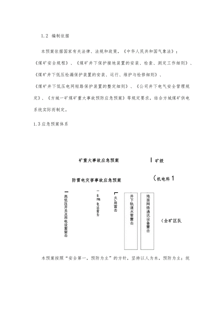 煤矿矿区防雷电灾灾害事故应急预案.docx_第2页