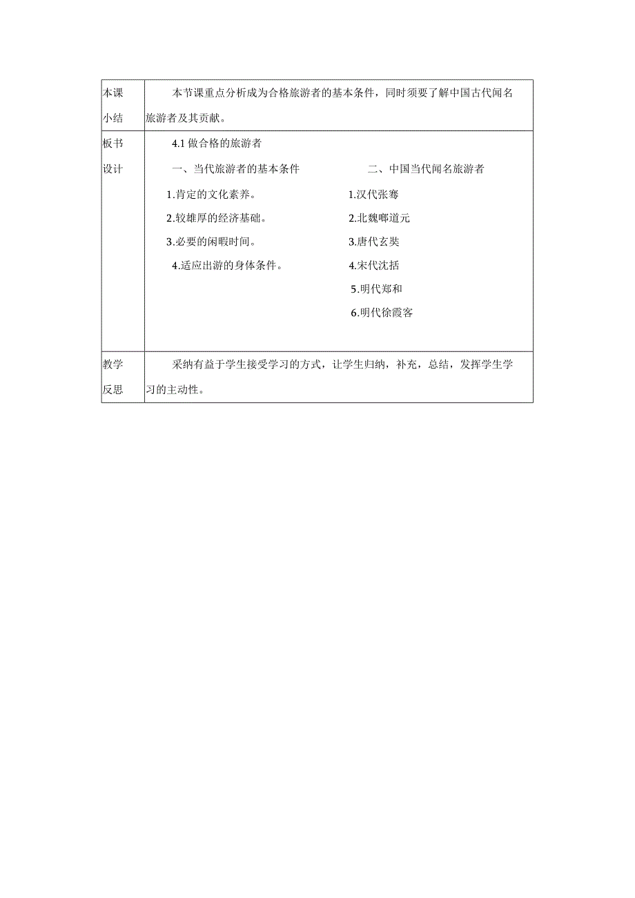 2023--2024学年湘教版选修三第四章4.1做合格的旅游者教案.docx_第2页