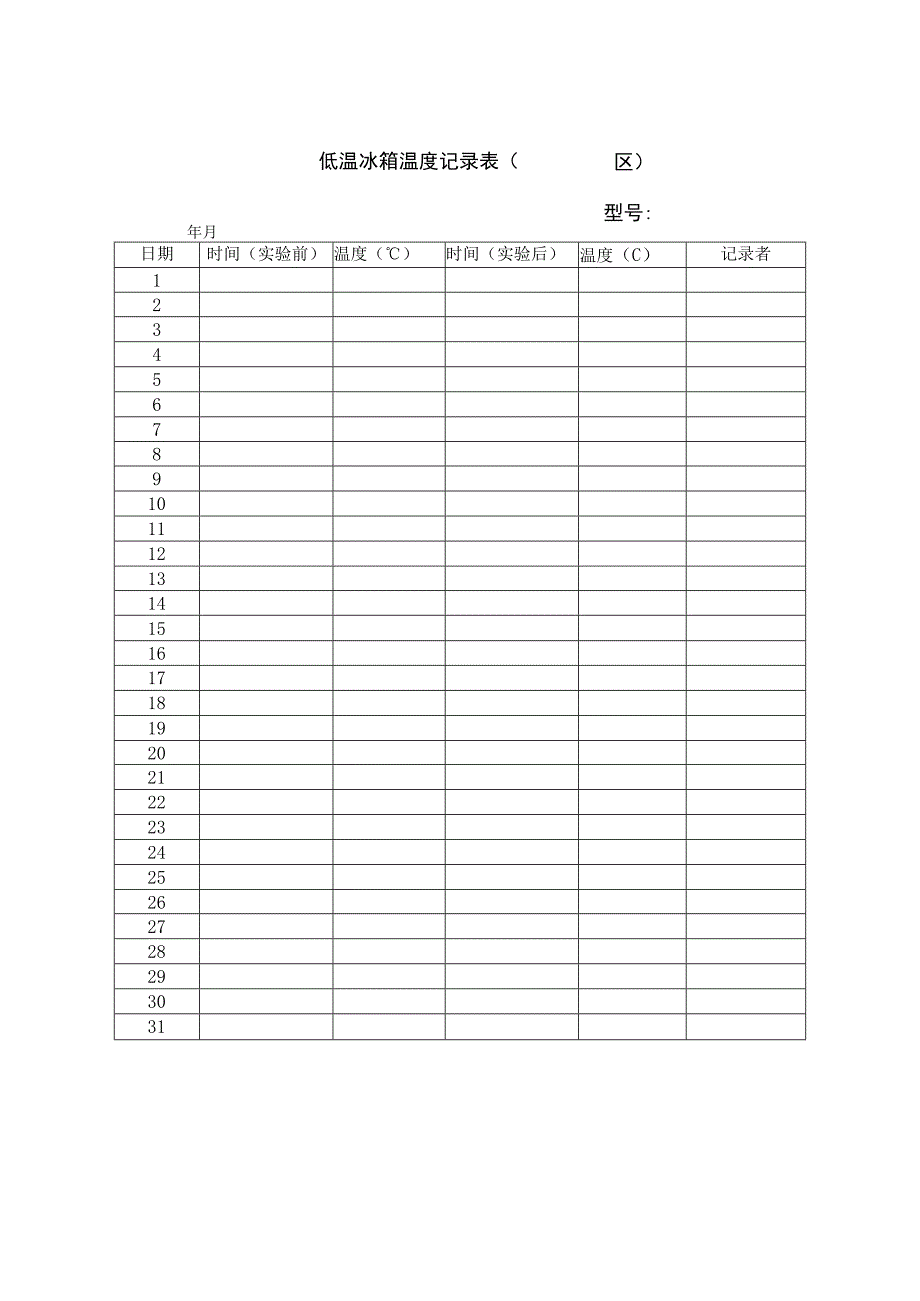 医用低温冰箱温度记录表.docx_第1页