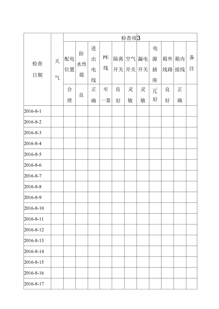 电工日常检查记录表.docx_第2页