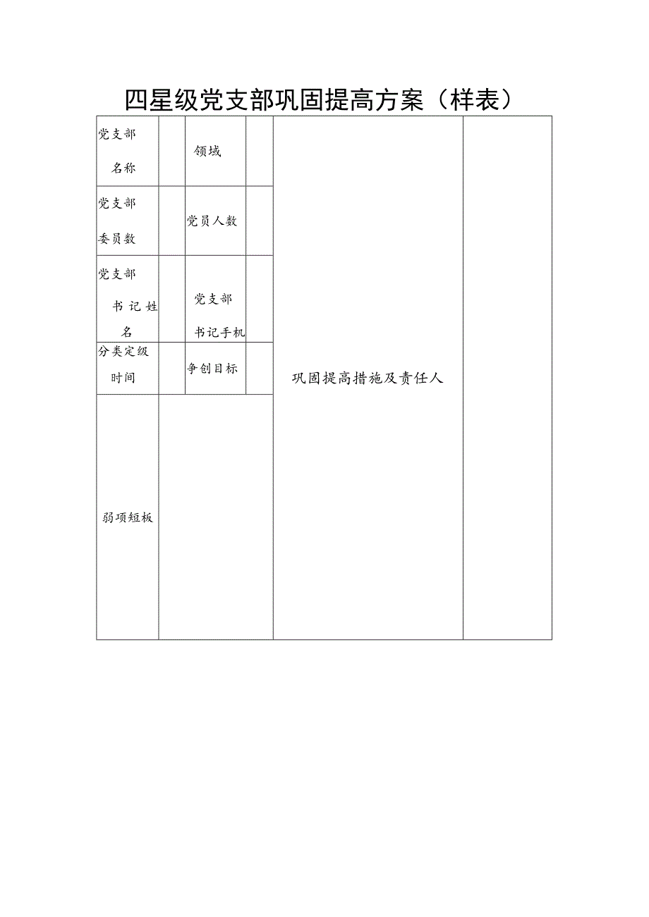 四星级党支部巩固提高方案（样表）.docx_第1页