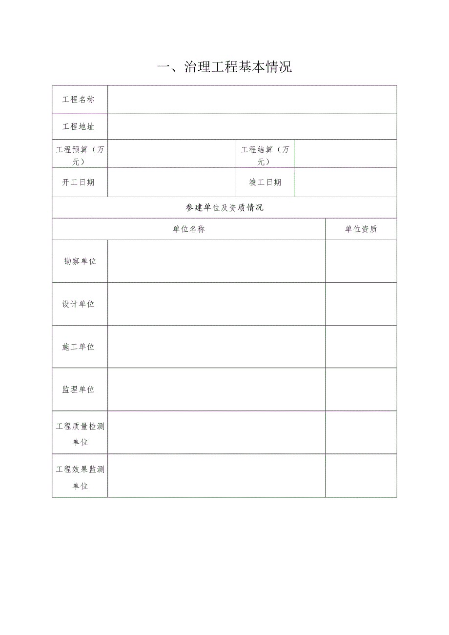 四川地质灾害治理工程竣工初步、最终验收意见书、原材料抽检数量及检测指标、检验各项记录表格、危险性较大分部分项工程范围.docx_第2页