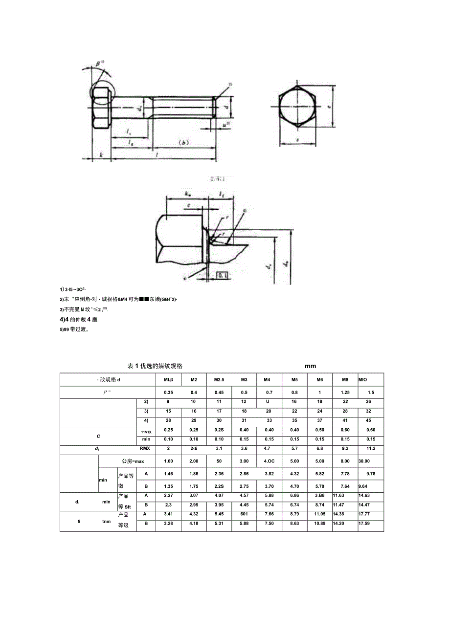 六角头螺栓GBT5782-2000.docx_第2页