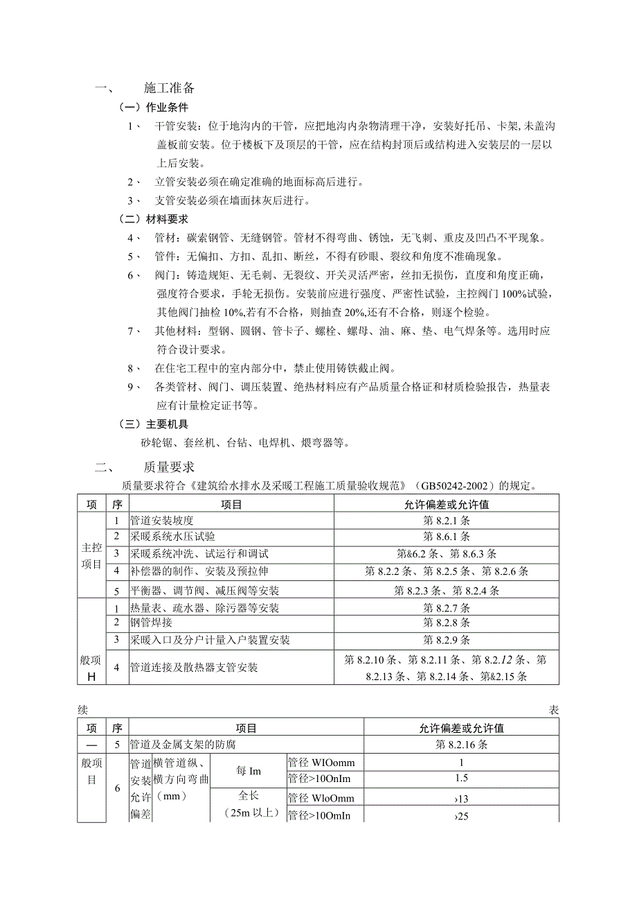 干管安装施工组织设计.docx_第1页