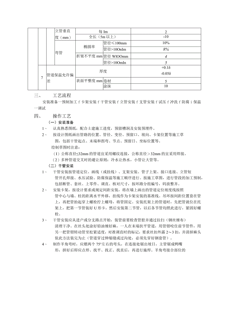 干管安装施工组织设计.docx_第2页