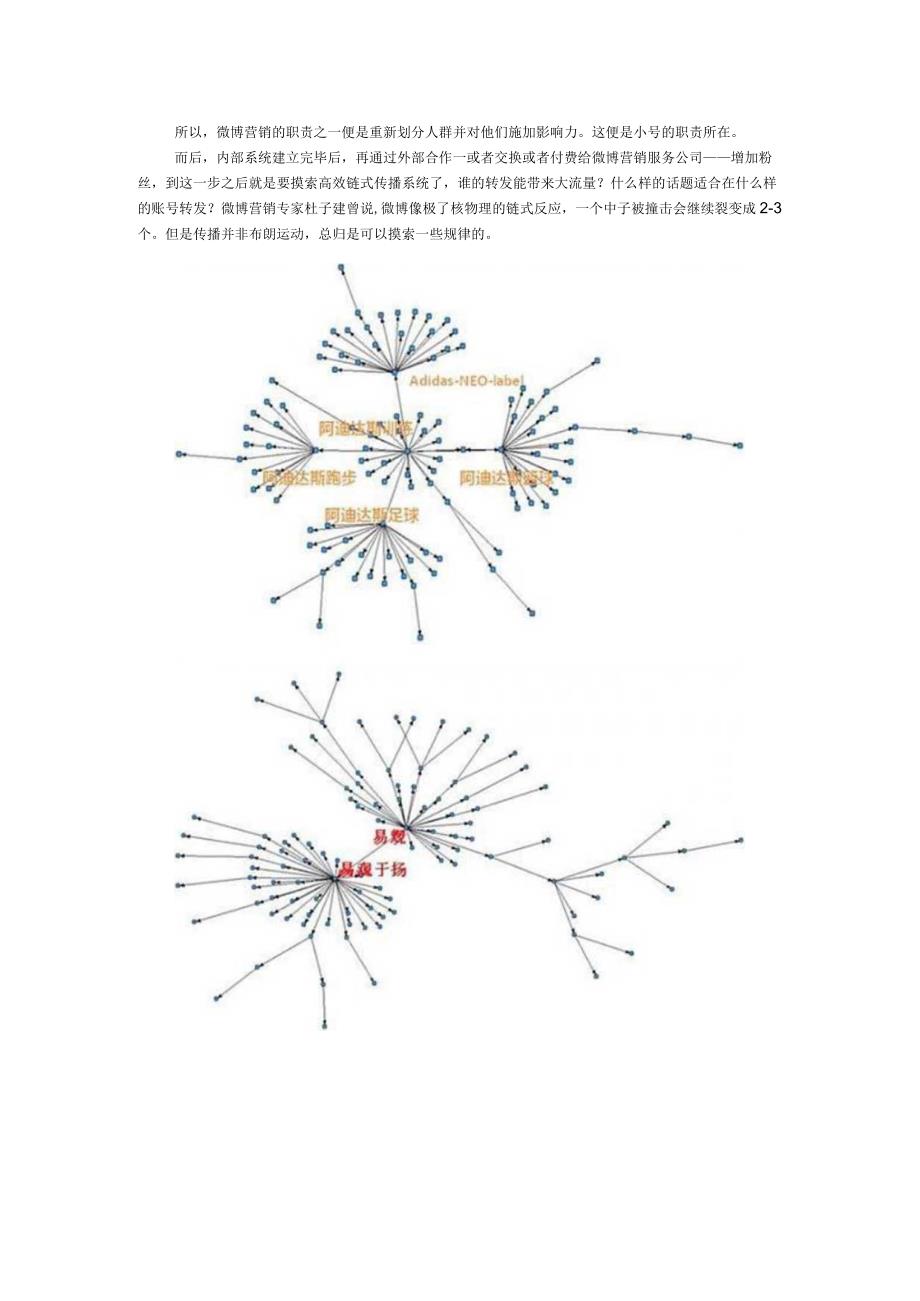 微博营销基本兵法.docx_第2页