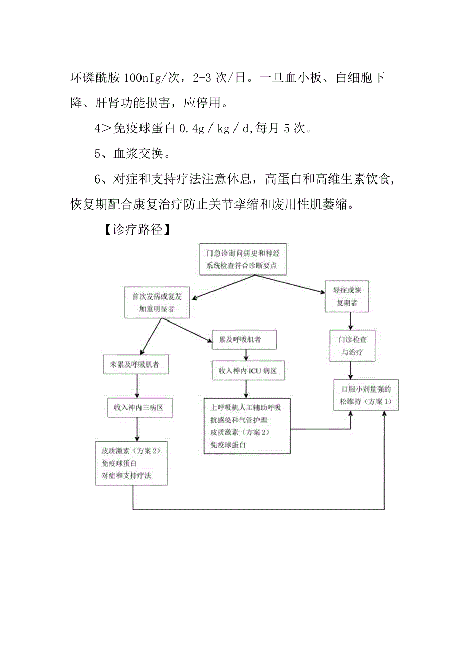 多发性肌炎诊疗常规.docx_第2页