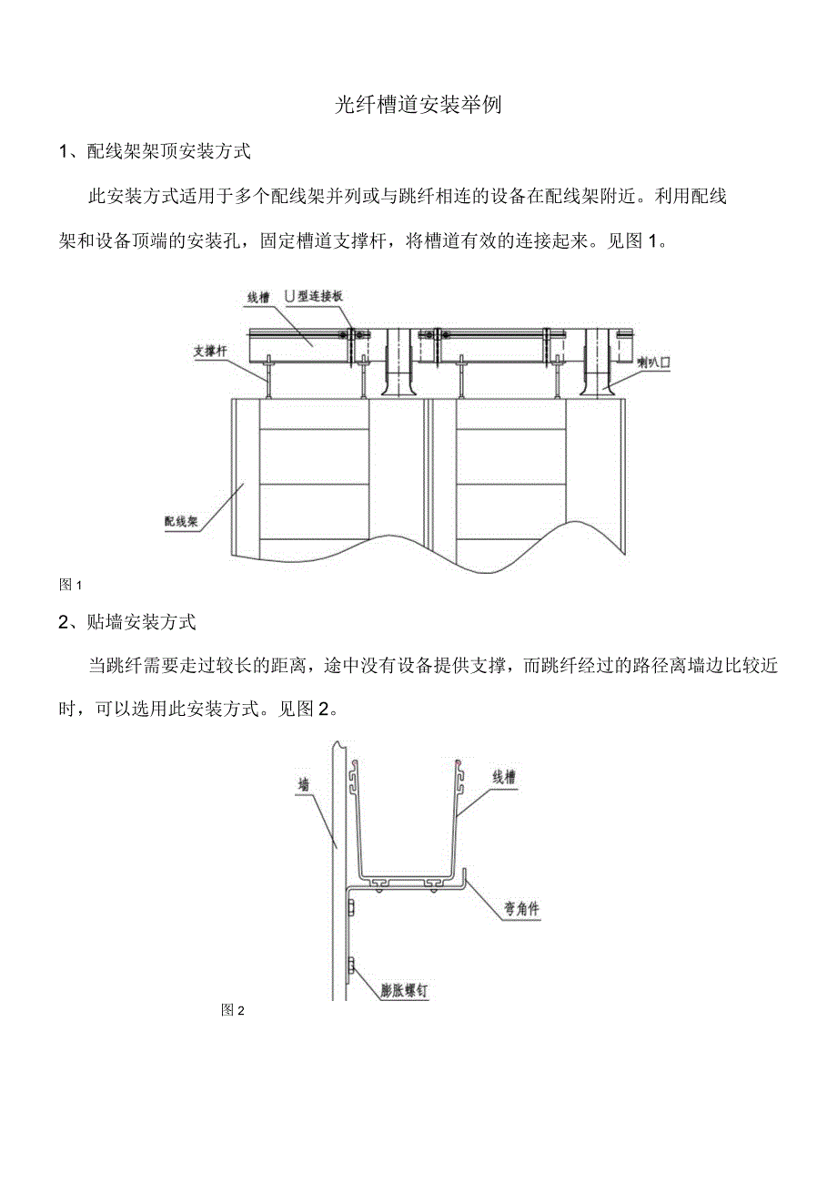 光纤槽道安装举例.docx_第1页