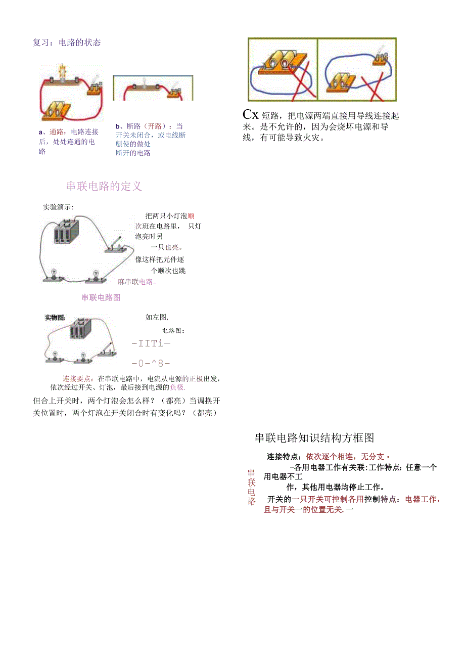 复习电路的相关知识梳理汇总.docx_第1页