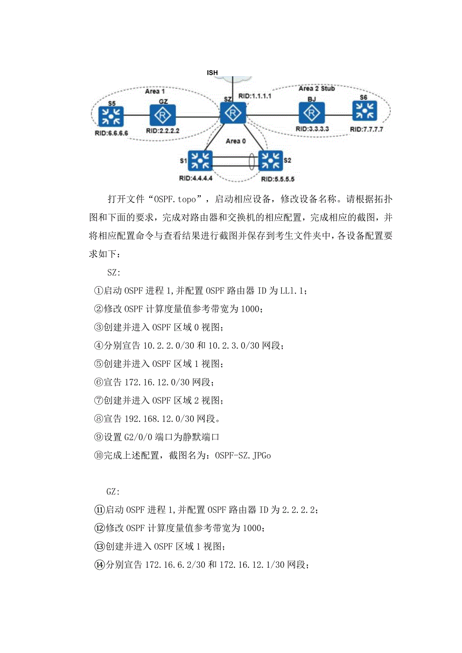 大学ospf期末考试内容.docx_第1页