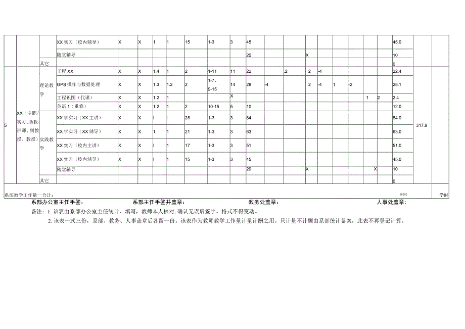 XX应用技术学院202X-20XX学年第X学期教学工作量统计表（XX系）.docx_第3页
