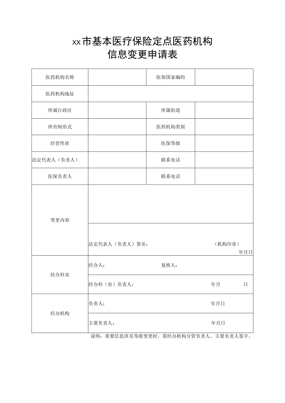 市基本医疗保险定点医药机构信息变更表.docx_第1页