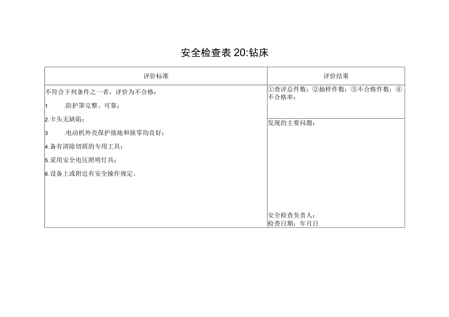 钻床安全检查表20.docx_第1页