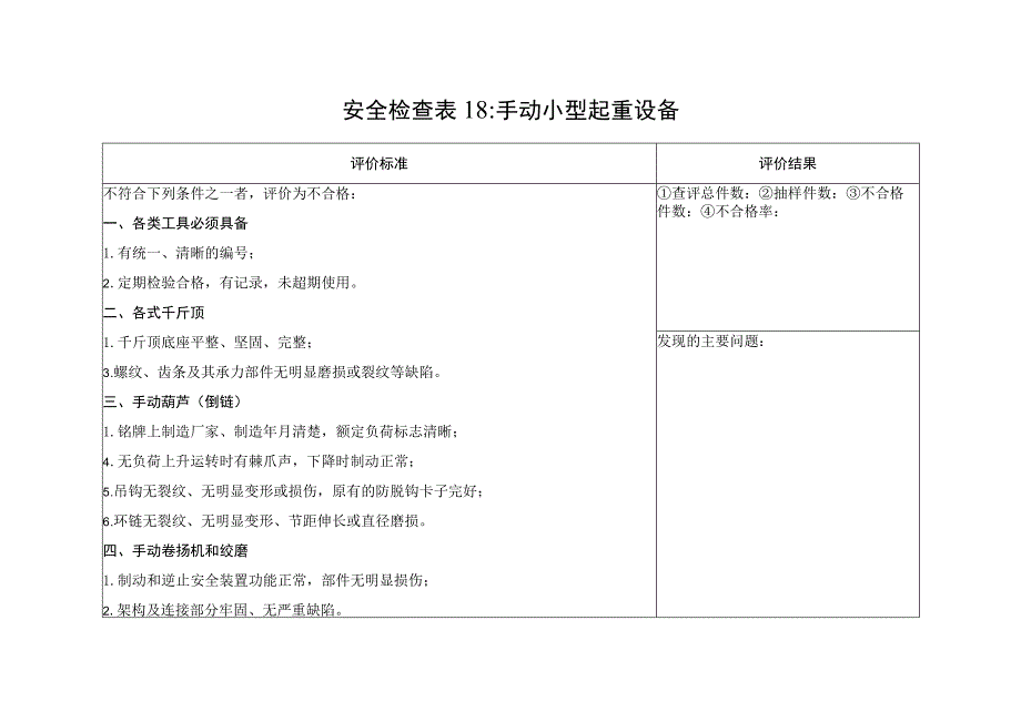 手动小型起重设备安全检查表18.docx_第1页