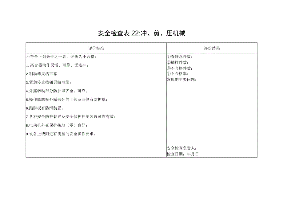 冲、剪、压机械设备安全检查表22.docx_第1页