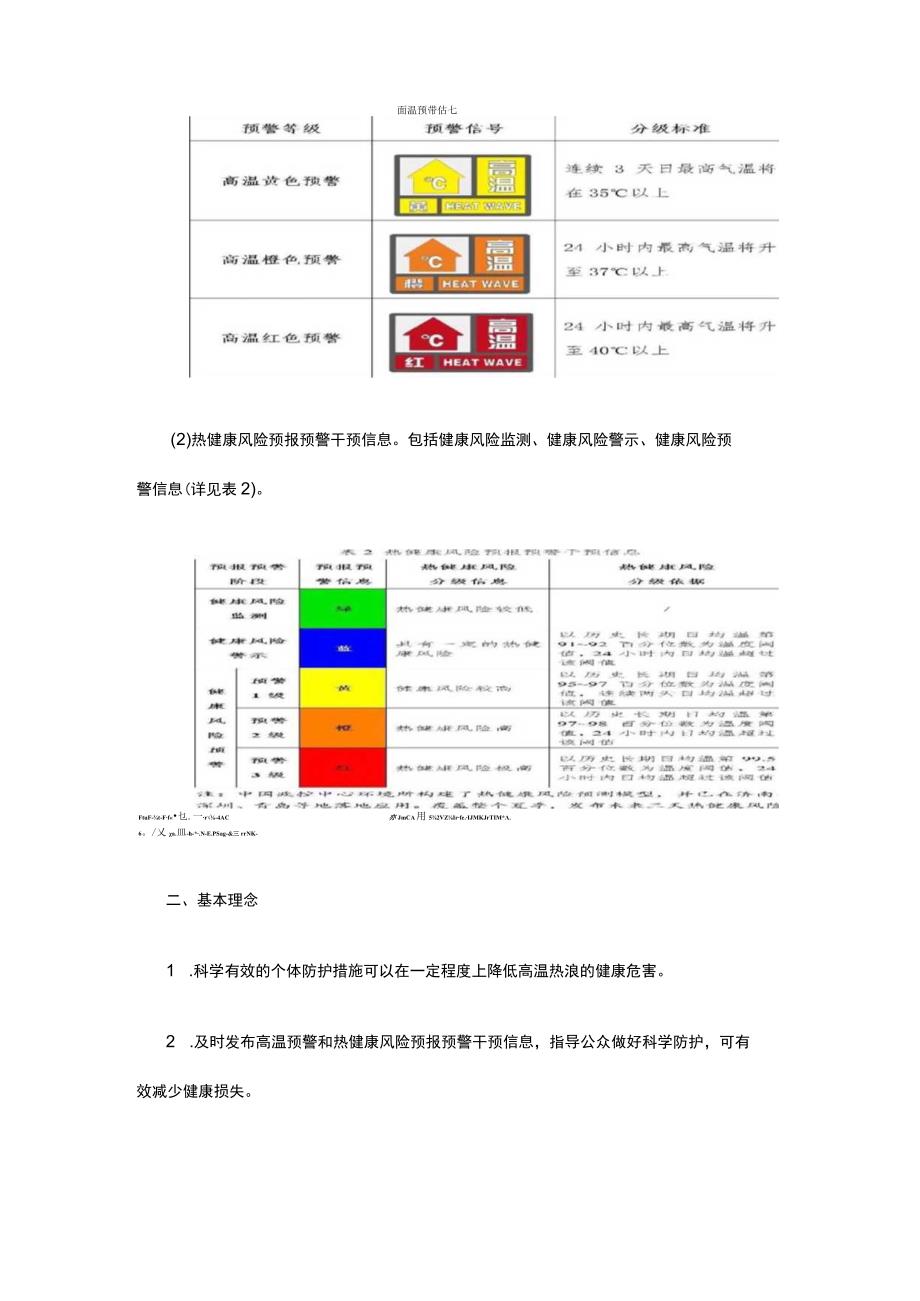 高温热浪公众健康防护指南.docx_第3页