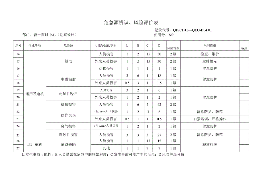 (勘察设计)危险源识别.docx_第3页