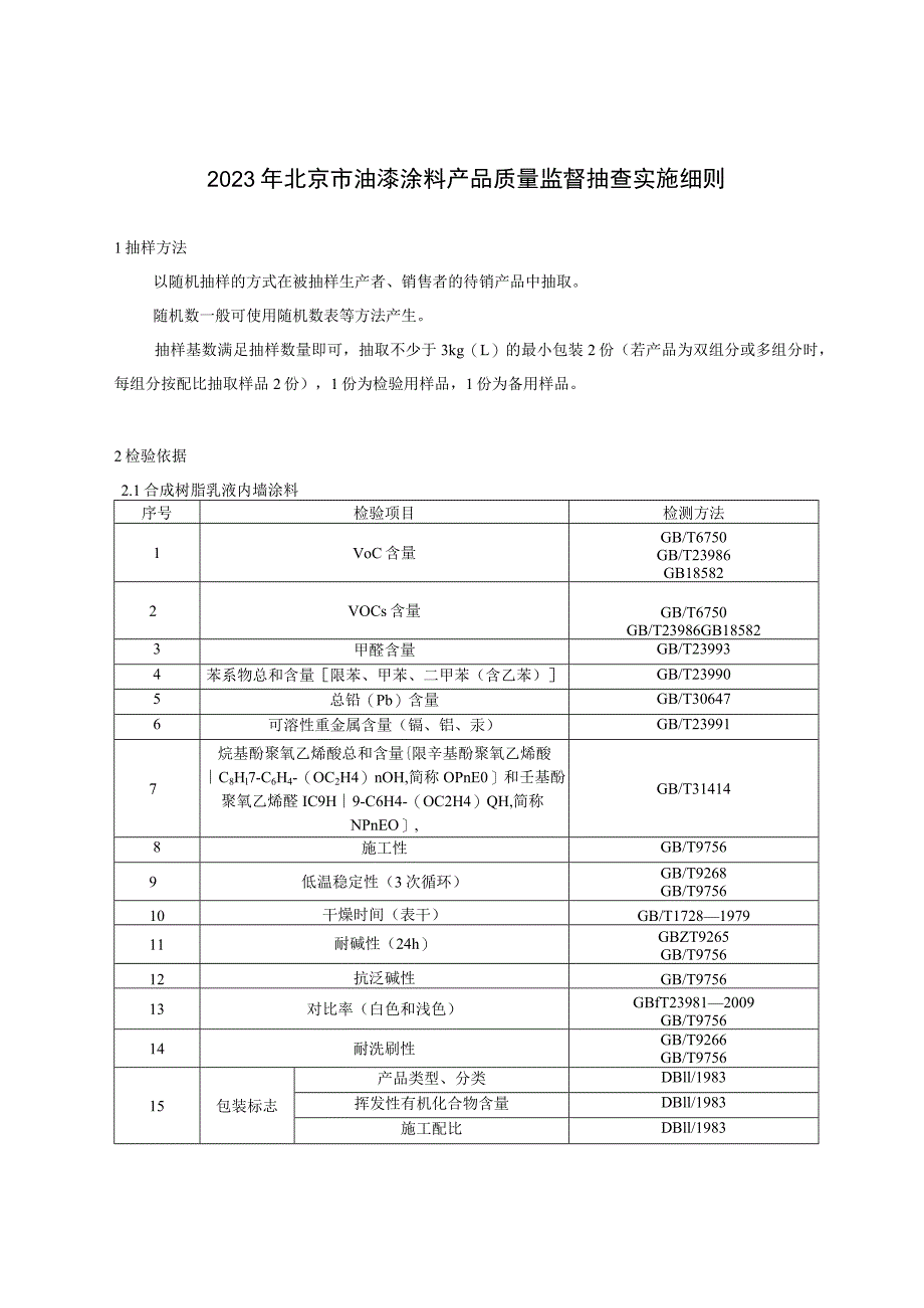 2023年北京市油漆涂料产品质量监督抽查实施细则.docx_第1页