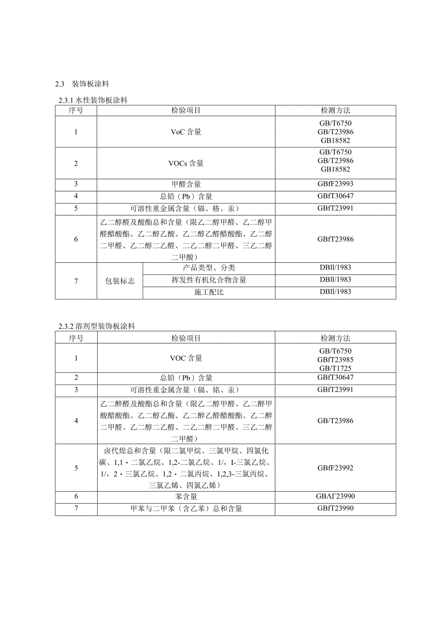 2023年北京市油漆涂料产品质量监督抽查实施细则.docx_第3页