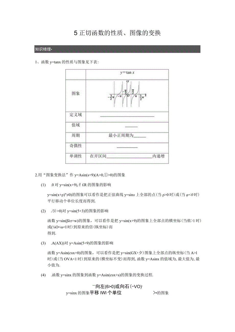 5正切函数的性质、图像的变换含答案.docx_第1页