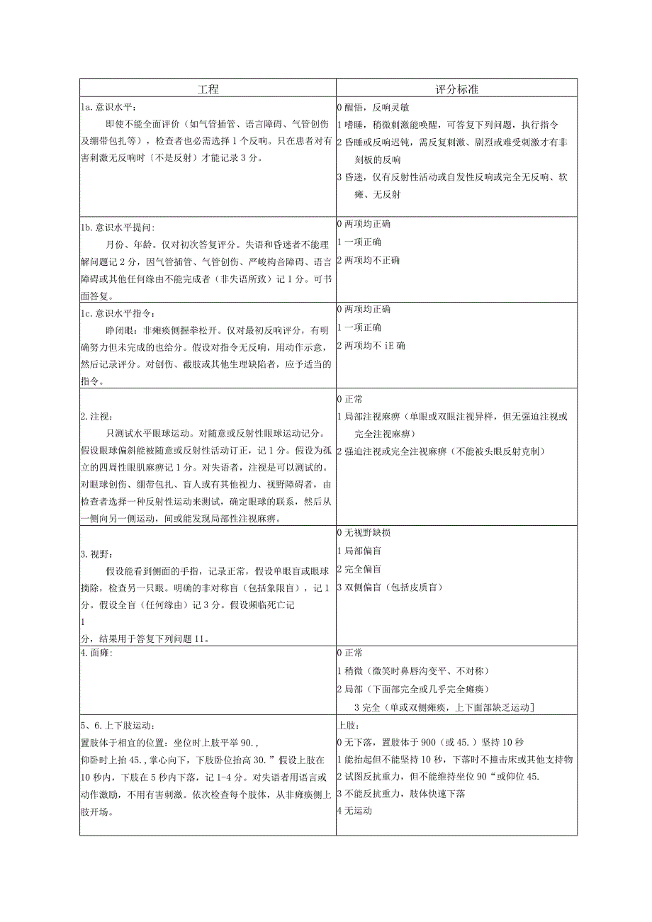 静脉溶栓流程修改稿.docx_第3页