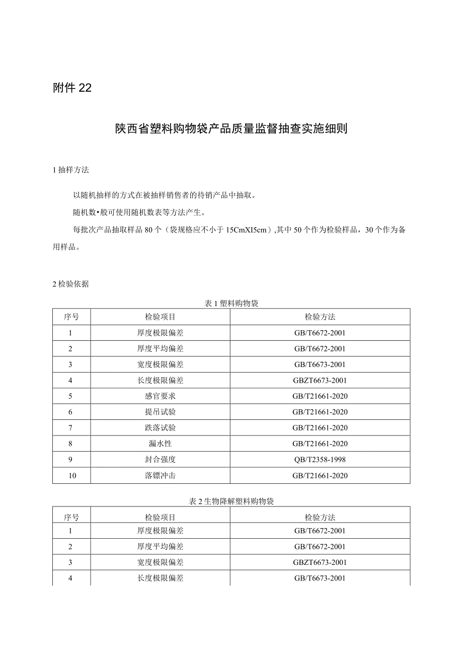 陕西省塑料购物袋产品质量监督抽查实施细则.docx_第1页