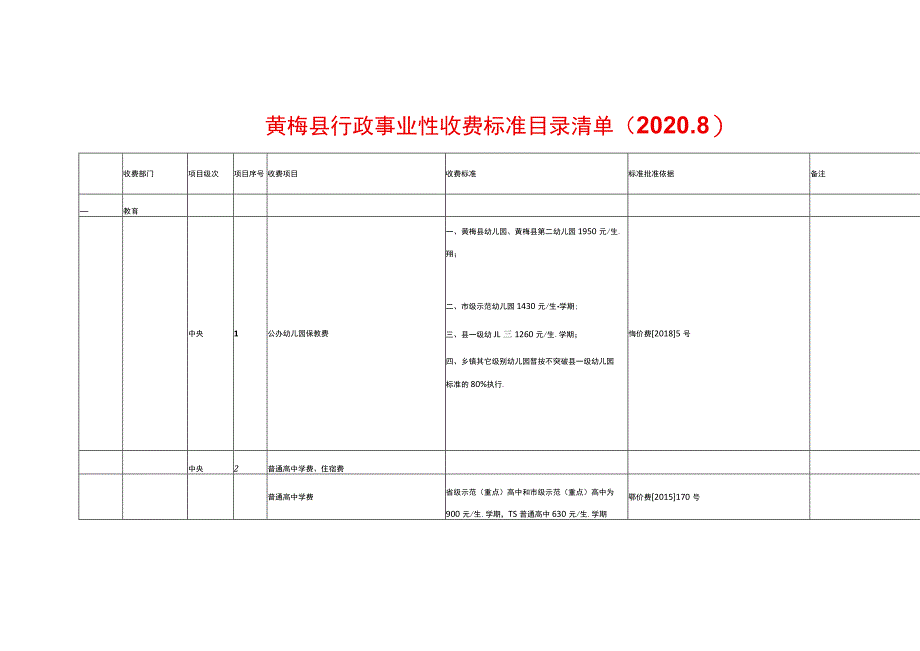 黄梅县行政事业性收费标准目录清单.docx_第1页