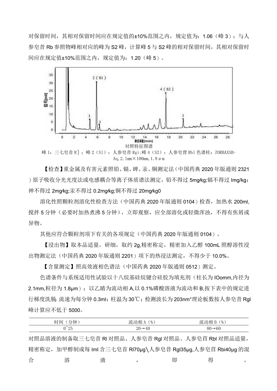 黑龙江省中药三七粉配方颗粒.docx_第2页