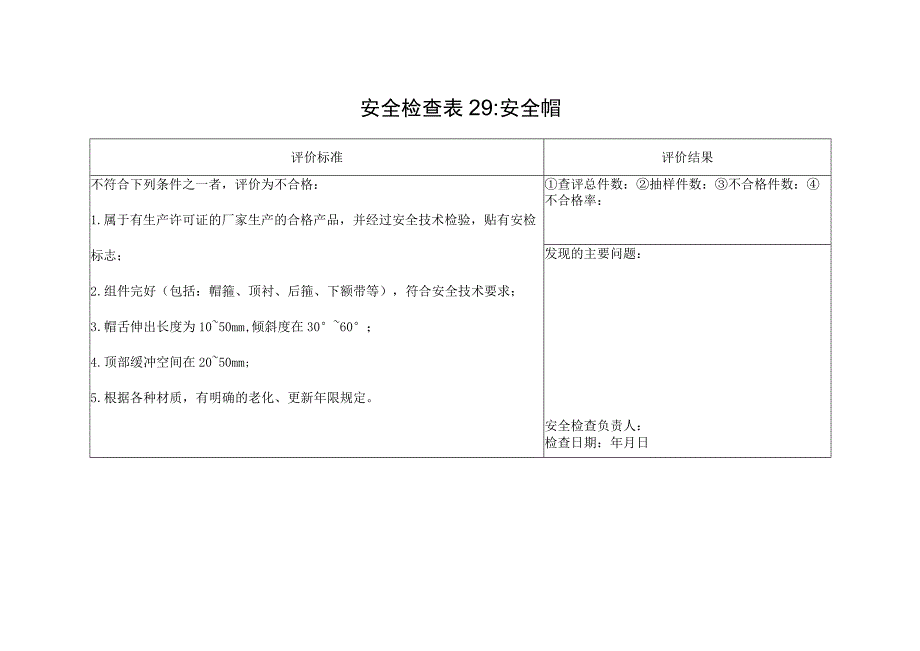 安全帽安全检查表29.docx_第1页