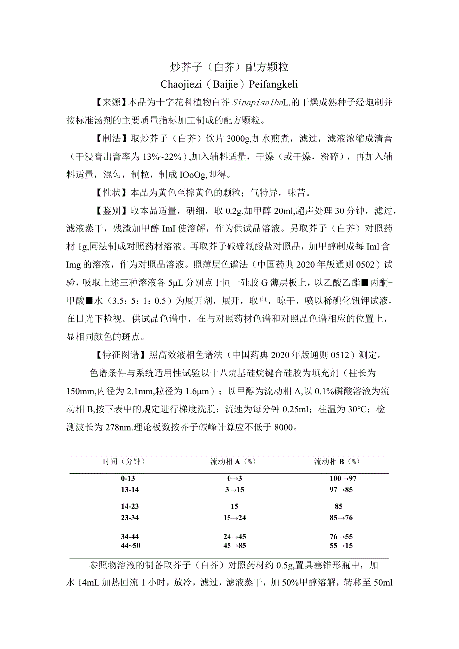 黑龙江省中药炒芥子（白芥）配方颗粒.docx_第1页