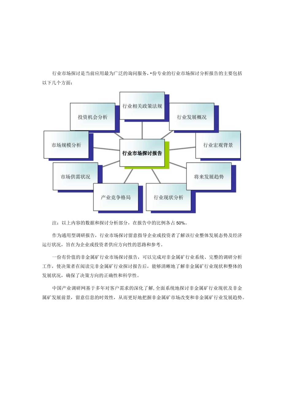 非金属矿市场调查及前景分析.docx_第2页