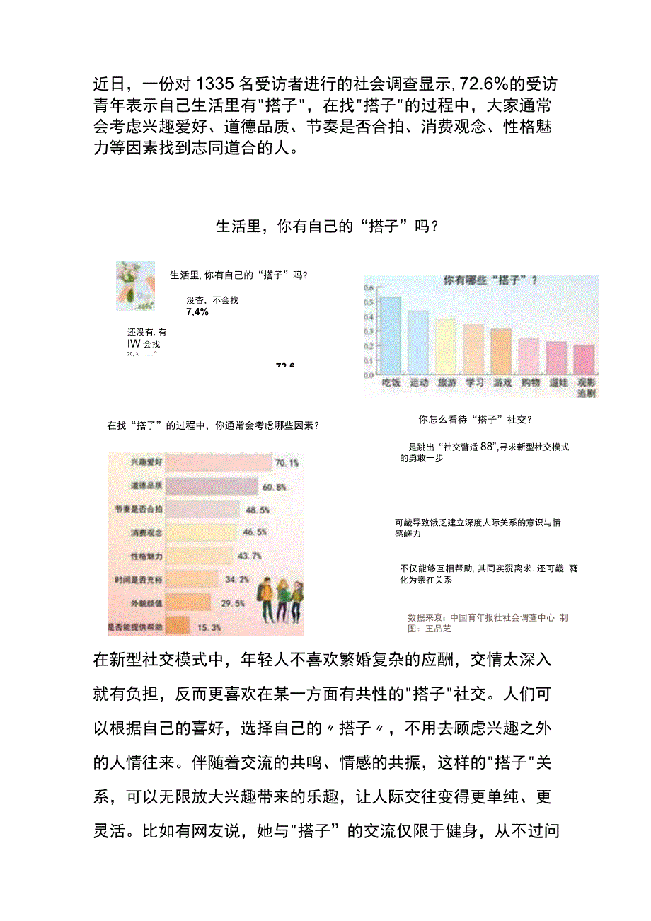 新型社交搭子社交解析.docx_第2页