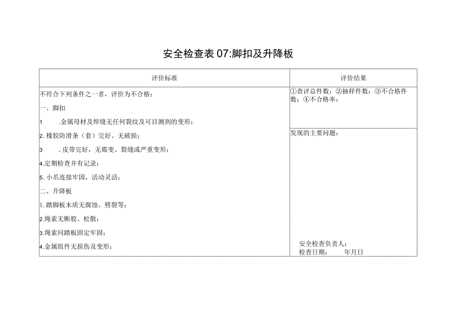 脚扣及升降板安全检查表7.docx_第1页